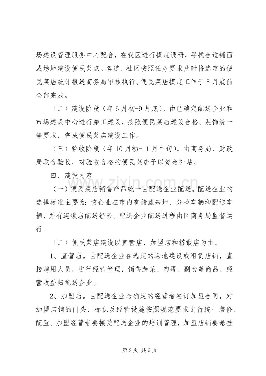 社区便民菜店建设工作实施方案.docx_第2页