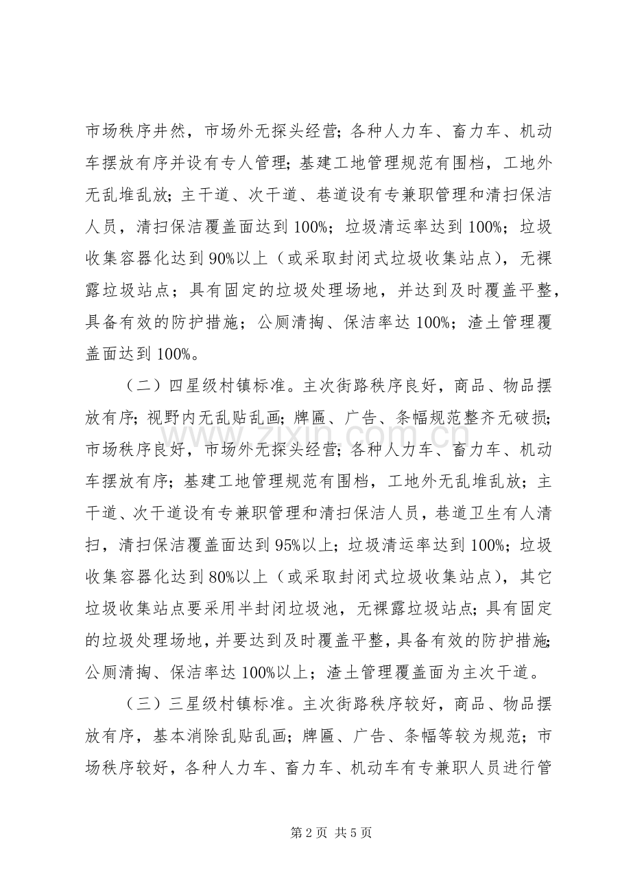 城市管理星级村镇考评方案 .docx_第2页