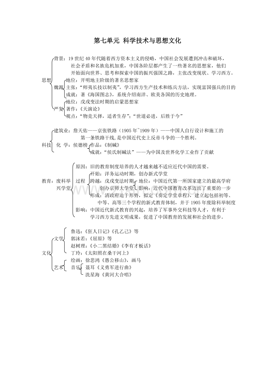 科技文化知识结构.doc_第1页