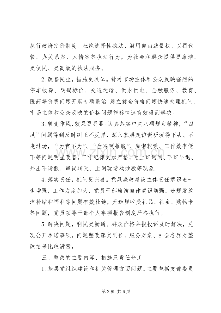 区物价局XX年履职尽责督促检查问题整改实施方案.docx_第2页