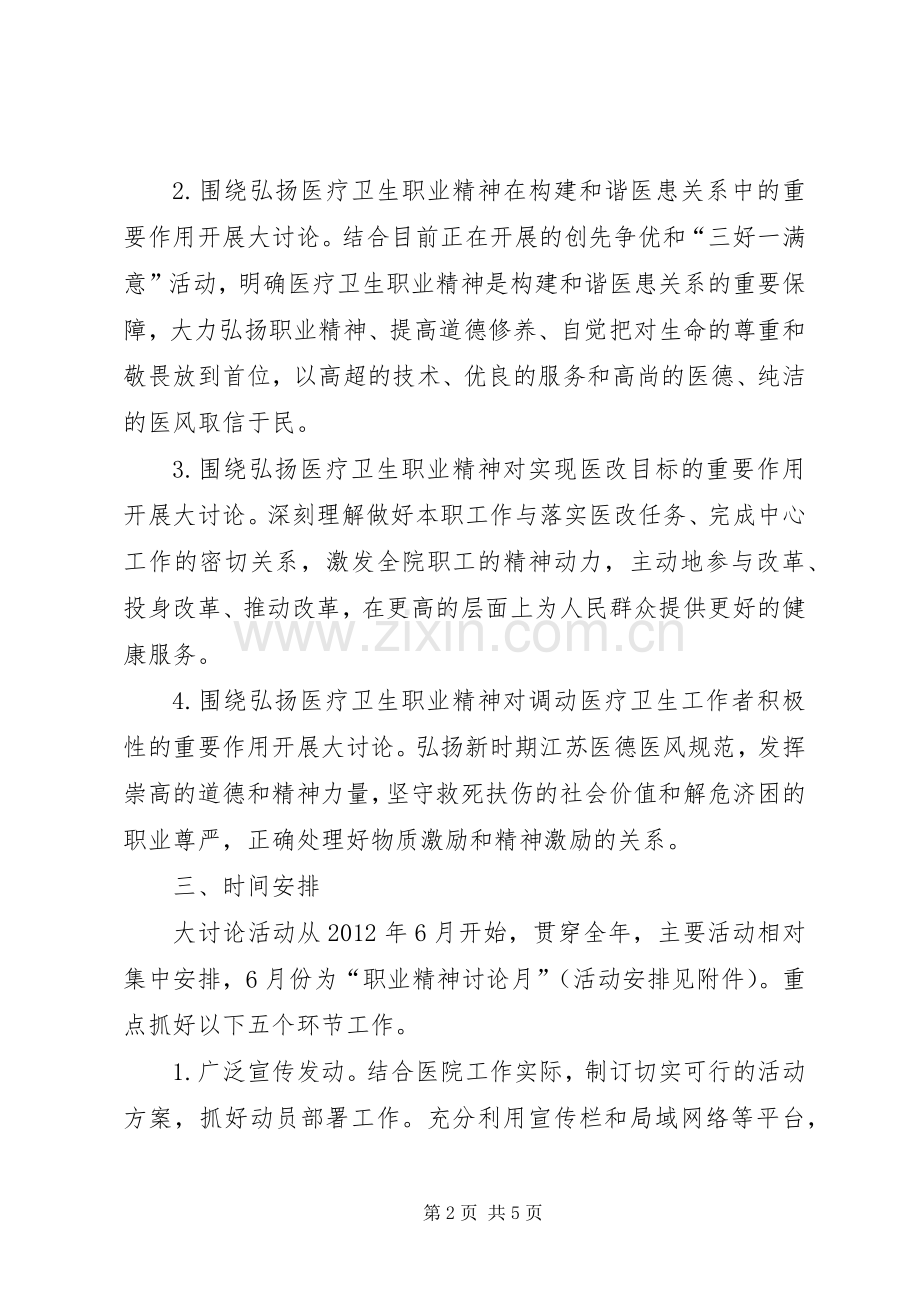 XX卫生院开展医疗卫生职业精神大讨论活动方案 .docx_第2页