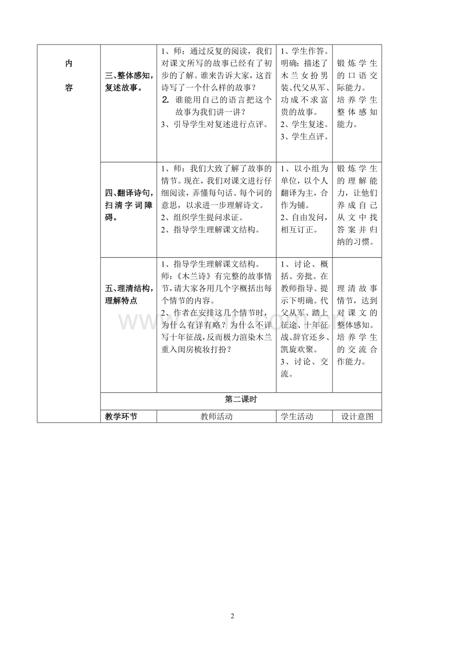 《木兰诗》教学设计刘如燕.doc_第2页