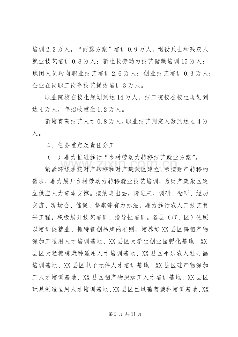 地方技能振兴指导实施方案.docx_第2页