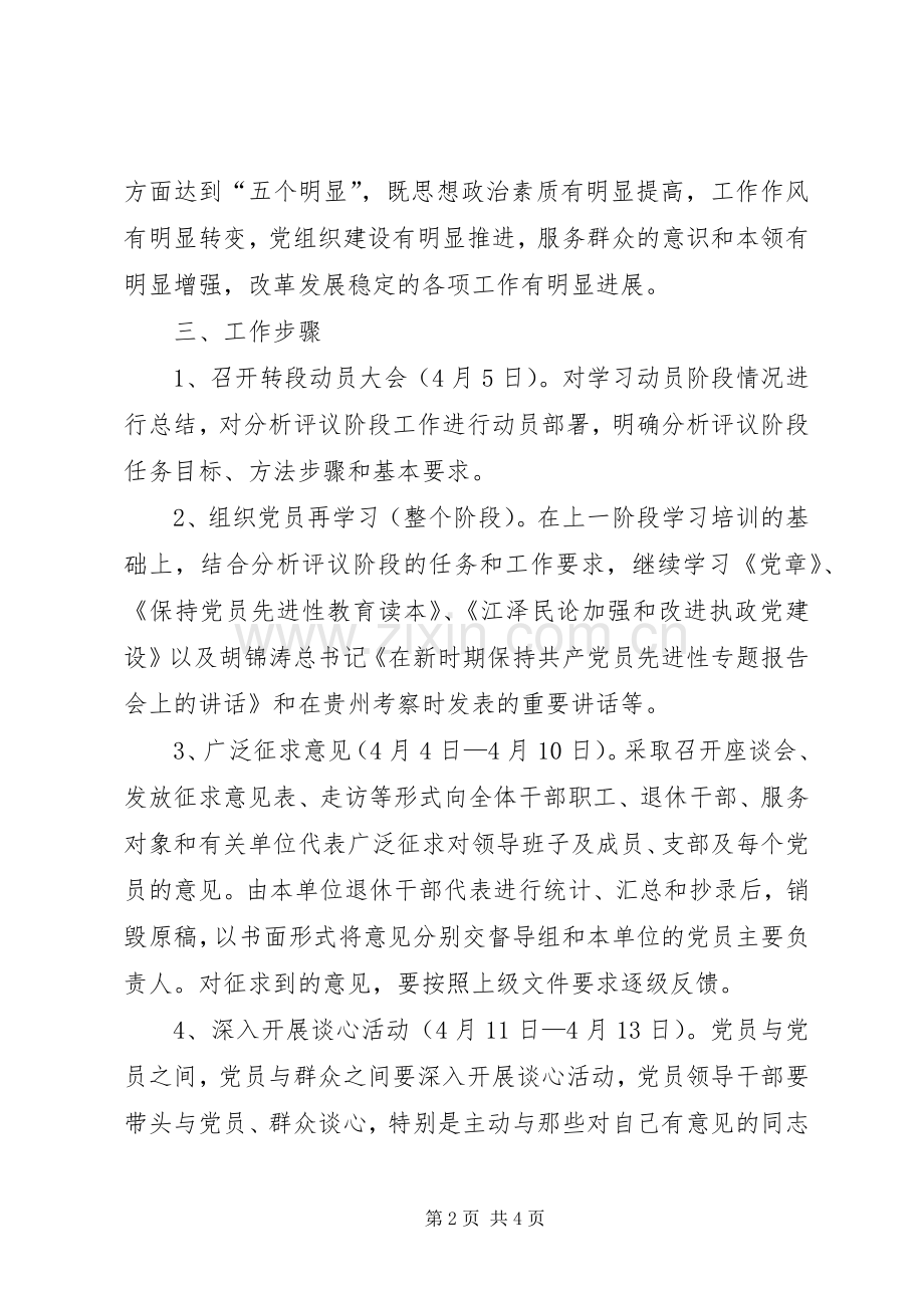 分析评议阶段方案心得体会.docx_第2页