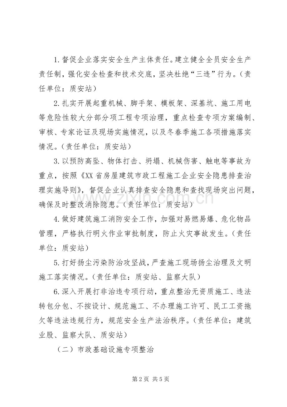 住建行业岁末年初安全生产专项整治行动工作实施方案.docx_第2页