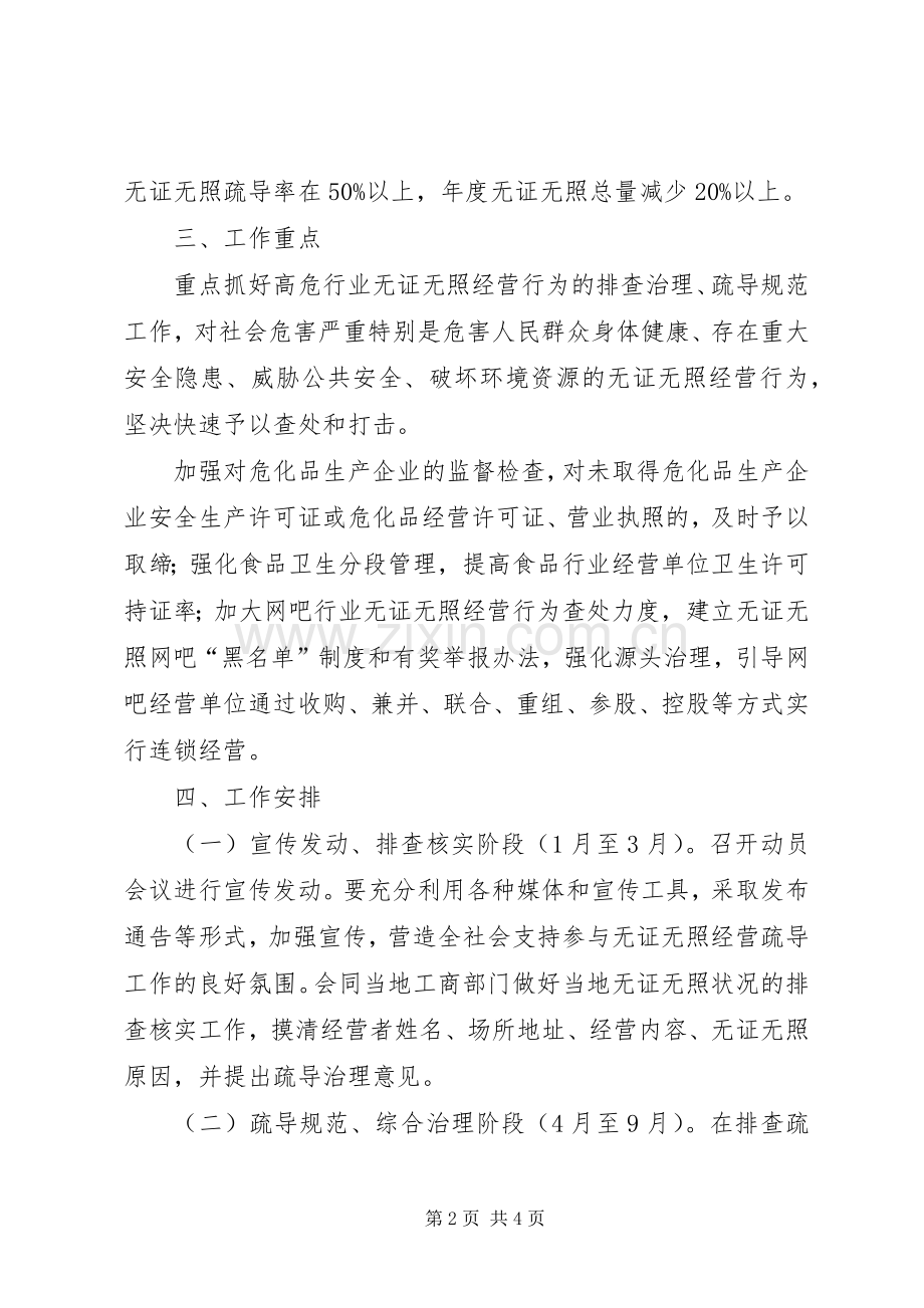 镇无证无照经营疏导规范服务年活动方案.docx_第2页