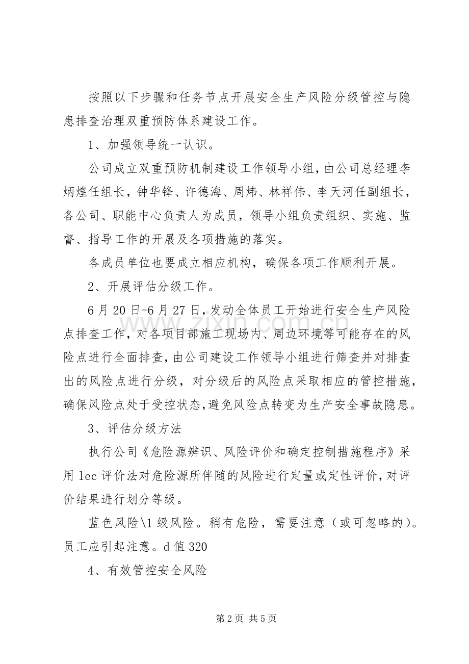 双重预防机制攻坚行动工作实施方案.docx_第2页