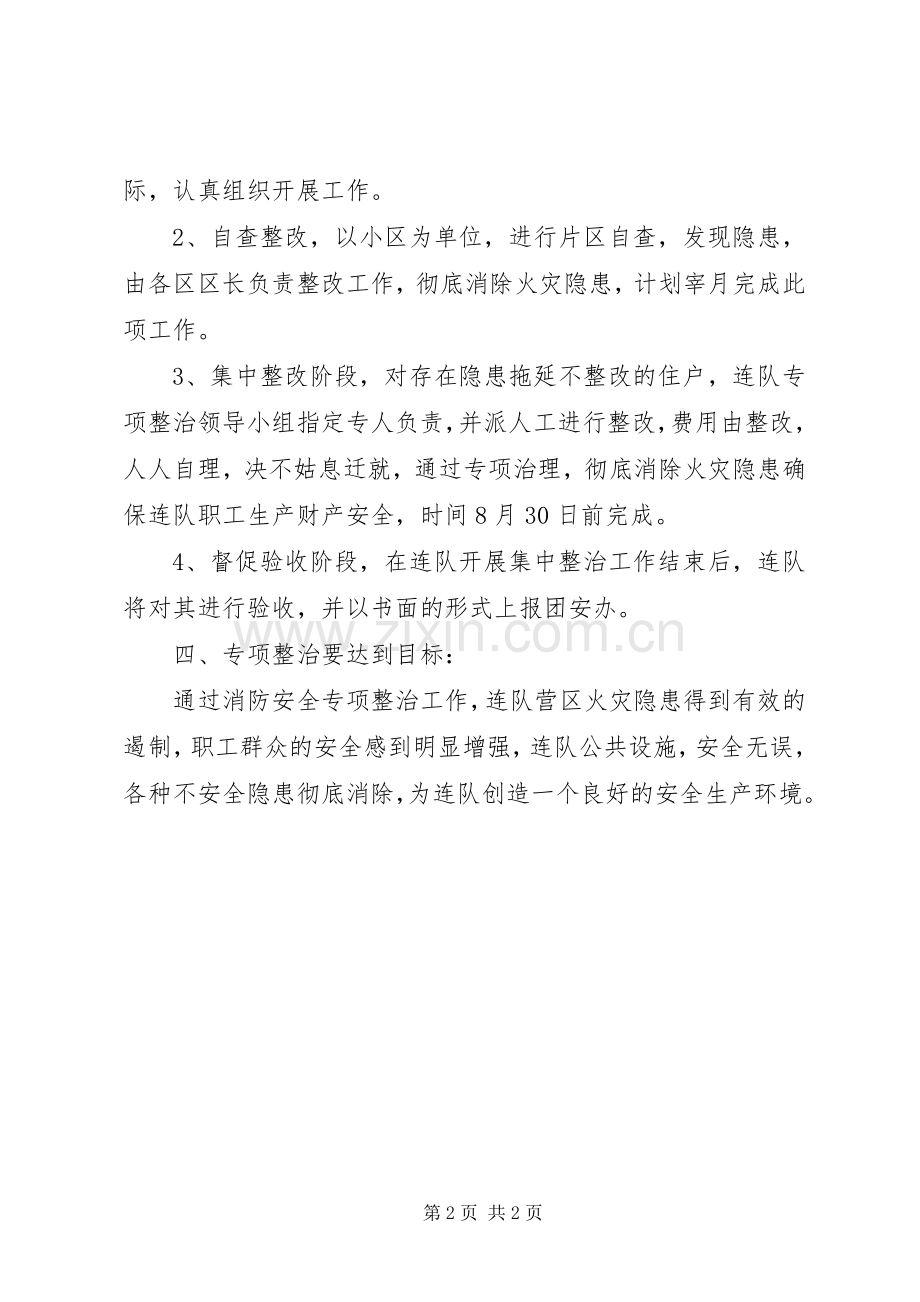 XX年度消防安全专项整治工作实施方案.docx_第2页