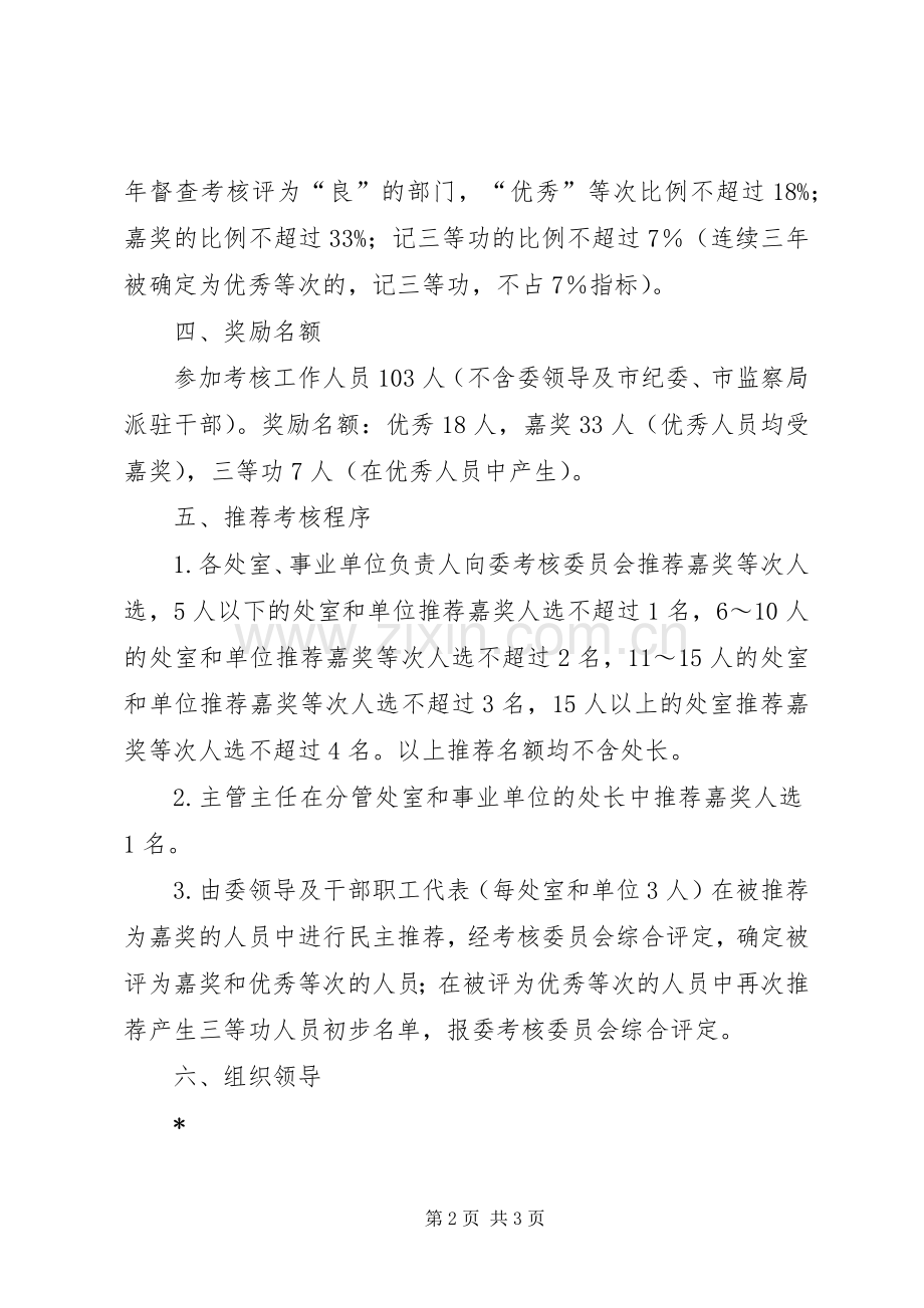 人口计生委考核奖励工作实施方案.docx_第2页