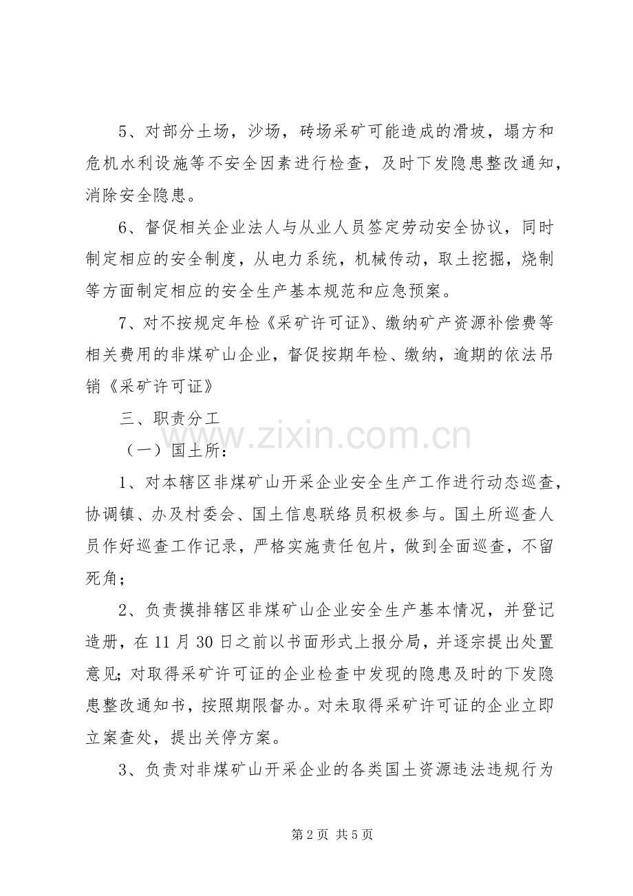 优化发展环境专项整治工作实施方案（四）.docx_第2页
