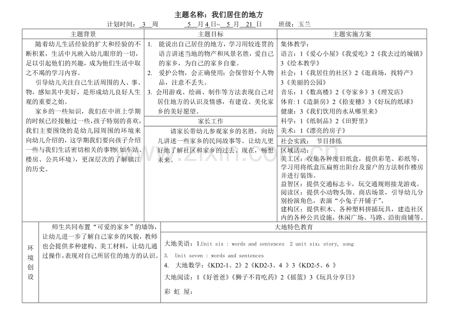 我们居住的小区.doc_第1页