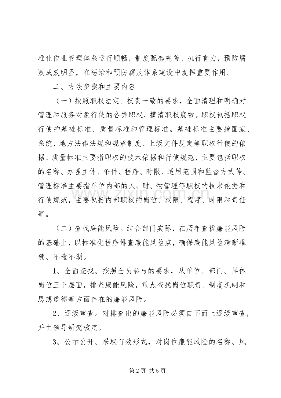 全县廉能风险防控方案.docx_第2页