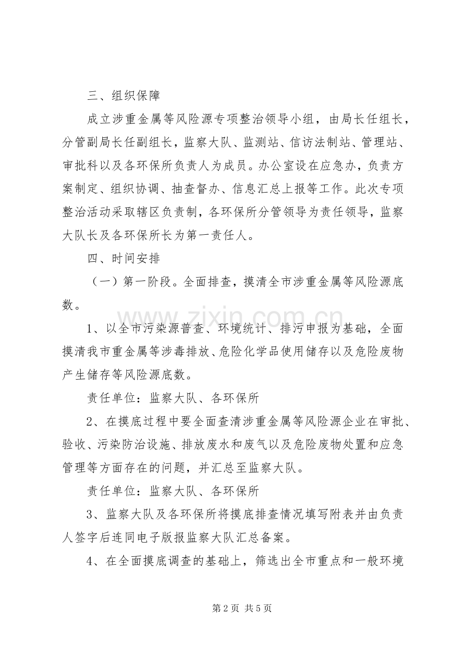 环保局涉重金属整治工作实施方案.docx_第2页