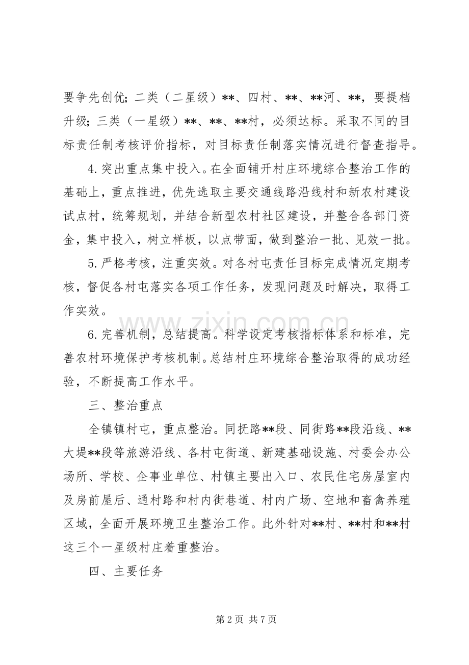 美丽乡村环境综合整治工作方案.docx_第2页