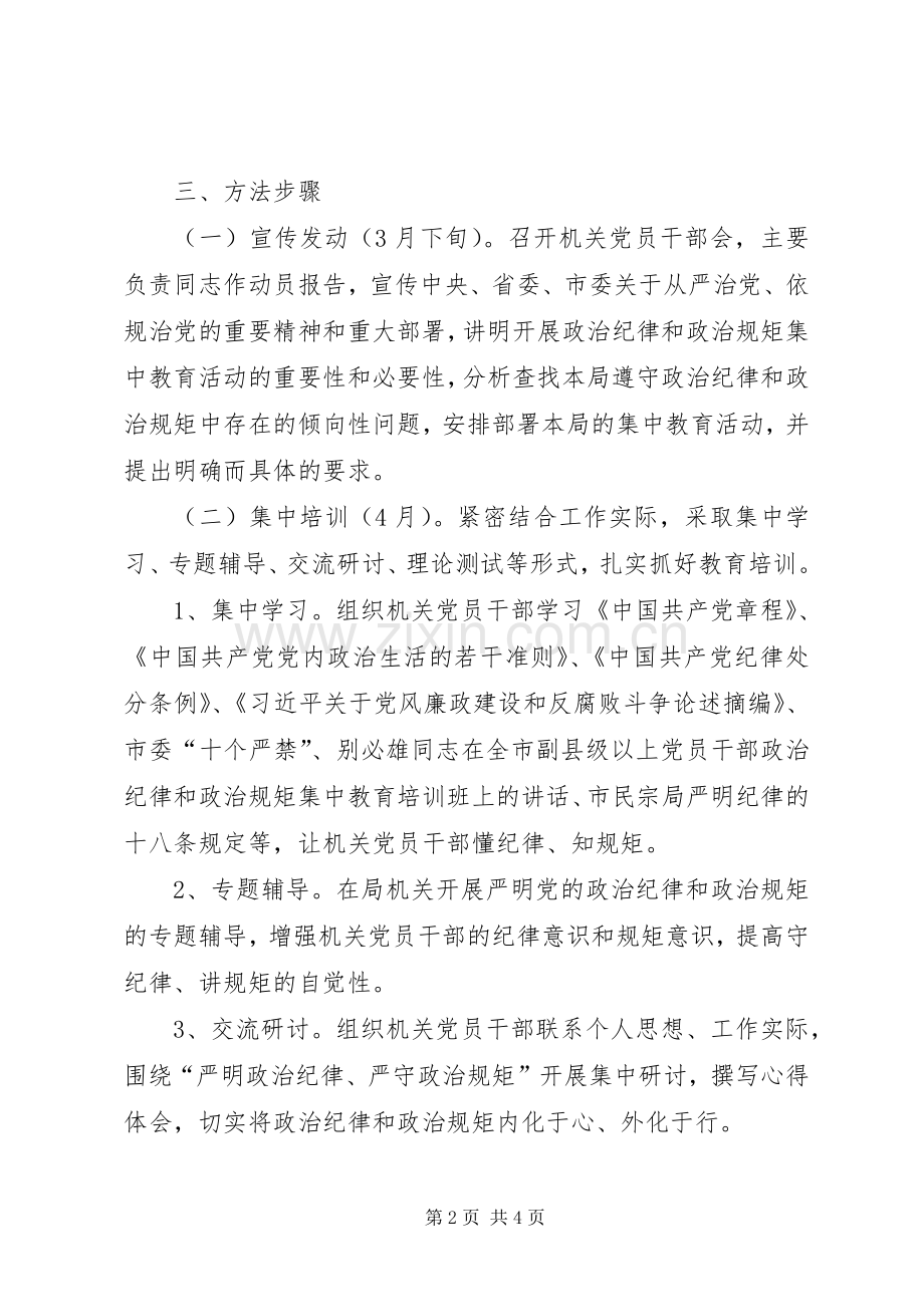 开展政治纪律和政治规矩集中教育活动方案.docx_第2页