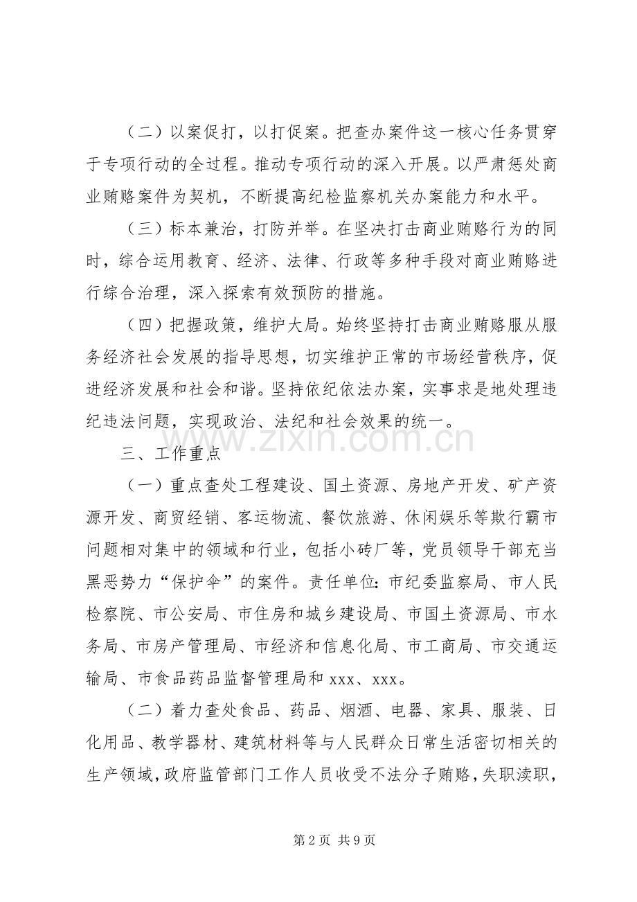打击商业贿赂专项行动实施方案 .docx_第2页