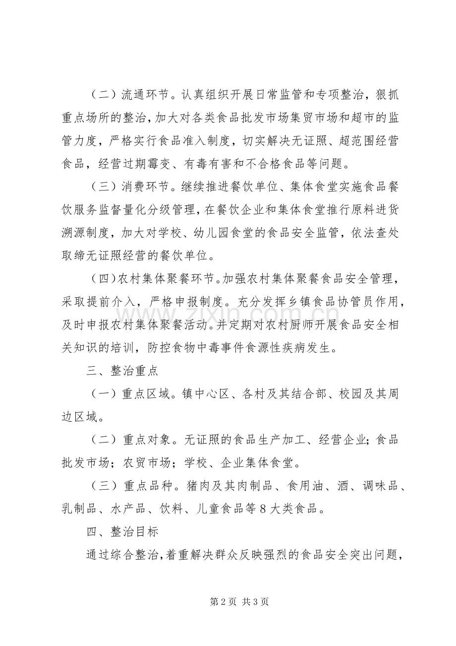 XX年食品药品安全工作实施方案.docx_第2页
