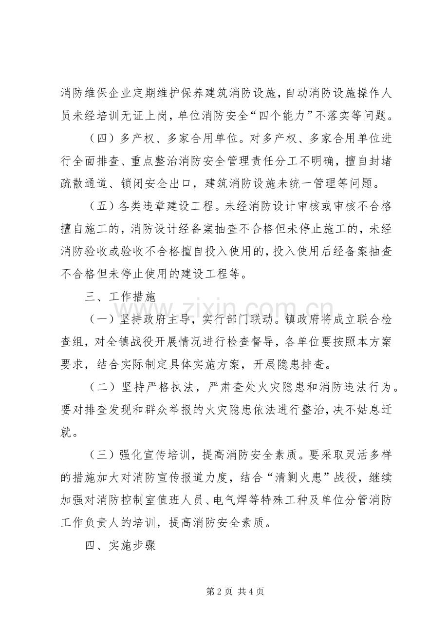 镇委办清剿火患战役实施方案.docx_第2页