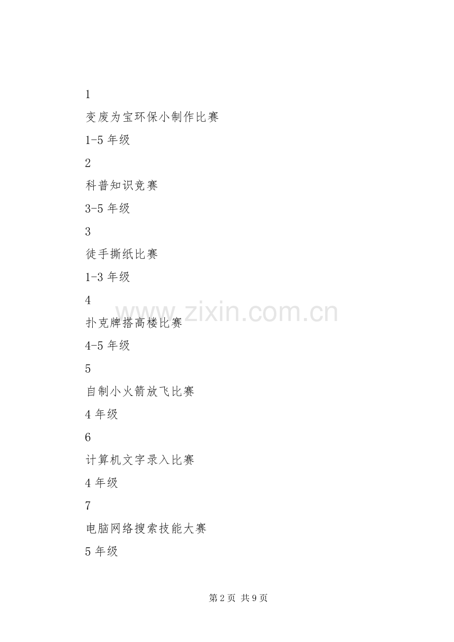 小学XX年校园科技节活动实施方案.docx_第2页