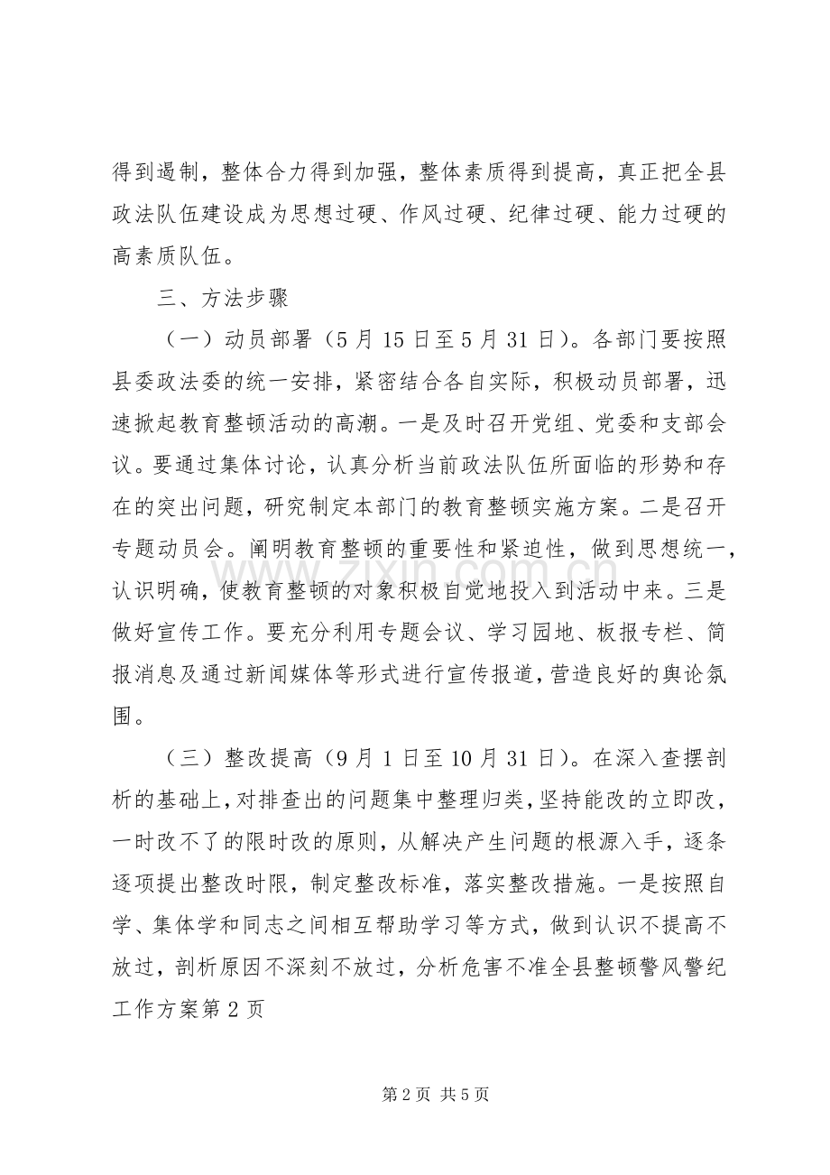 全县整顿警风警纪工作实施方案.docx_第2页