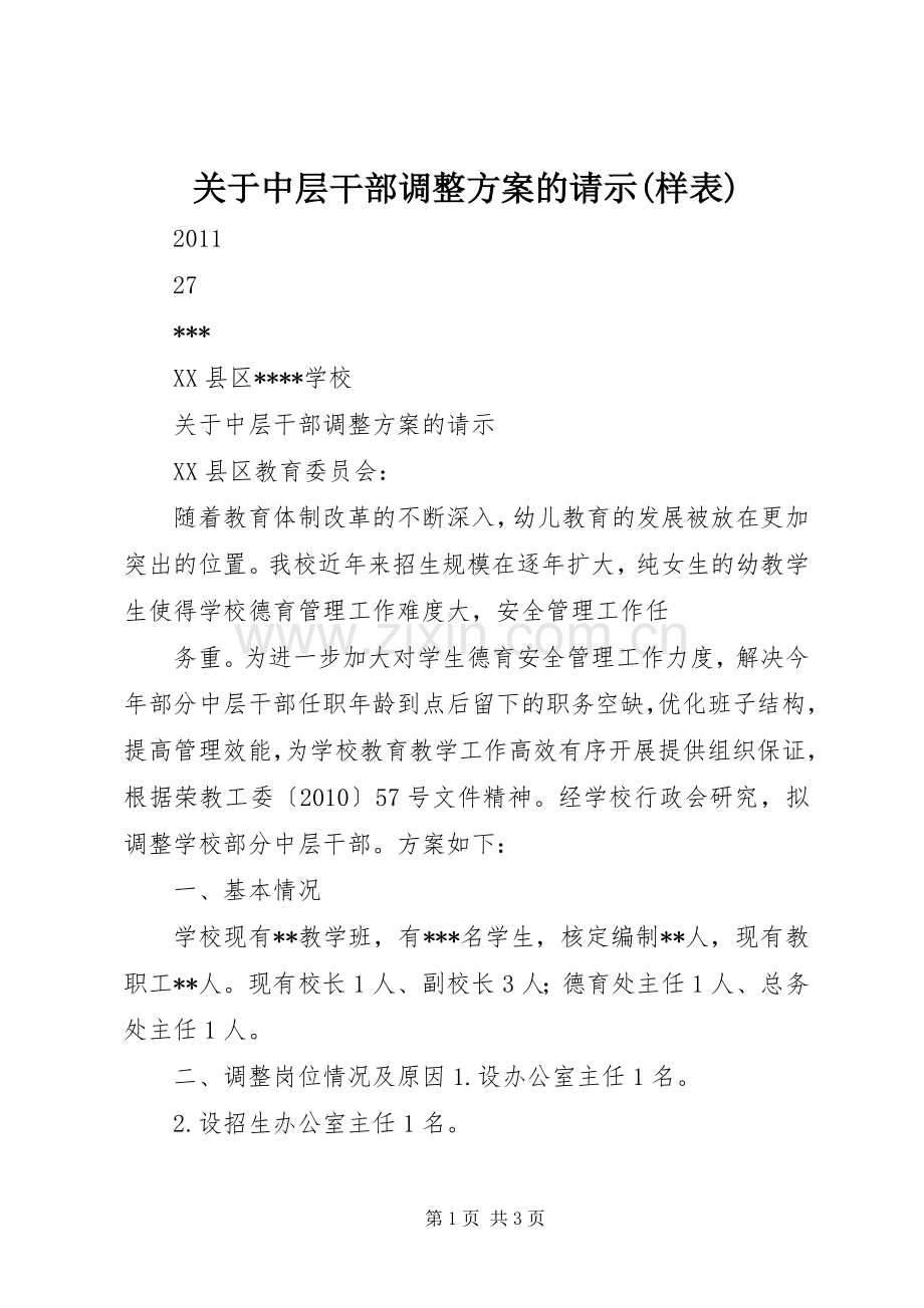 关于中层干部调整实施方案的请示(样表).docx_第1页