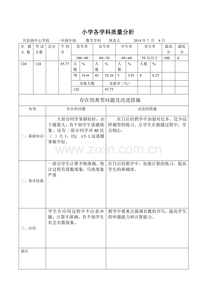质量分析表一年数学.doc_第1页