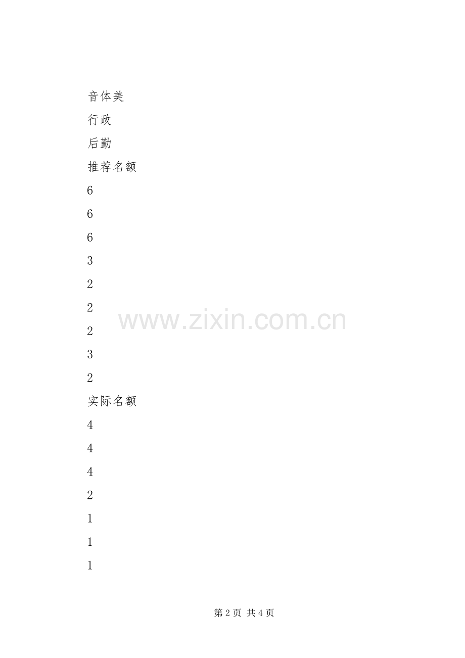 庄华中学XX年度考核评优实施方案.docx_第2页
