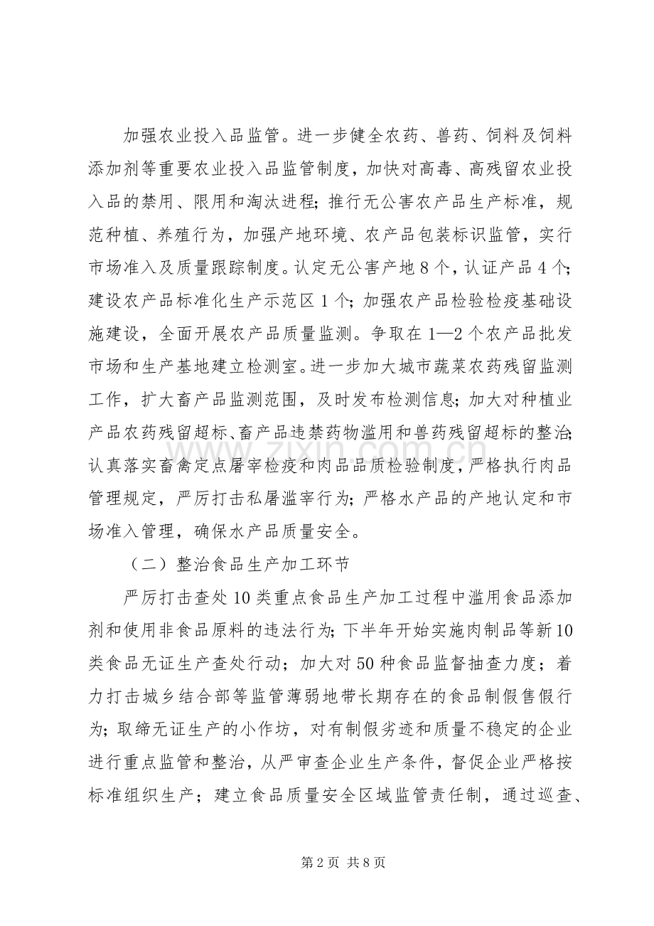 市食品药品整治工作实施方案.docx_第2页