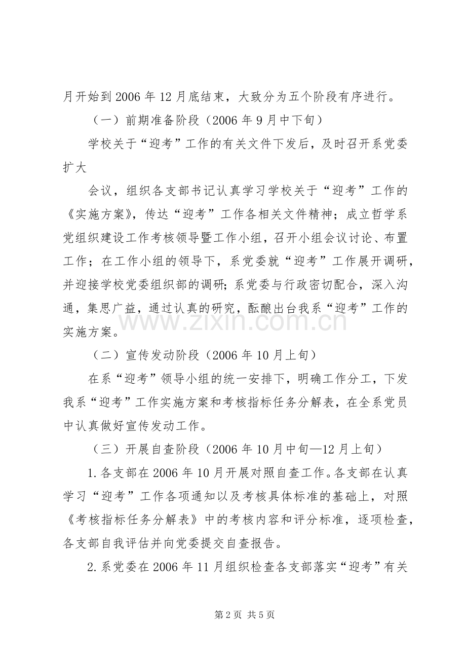 迎接省民办高校基层党组织建设工作考核方案 .docx_第2页
