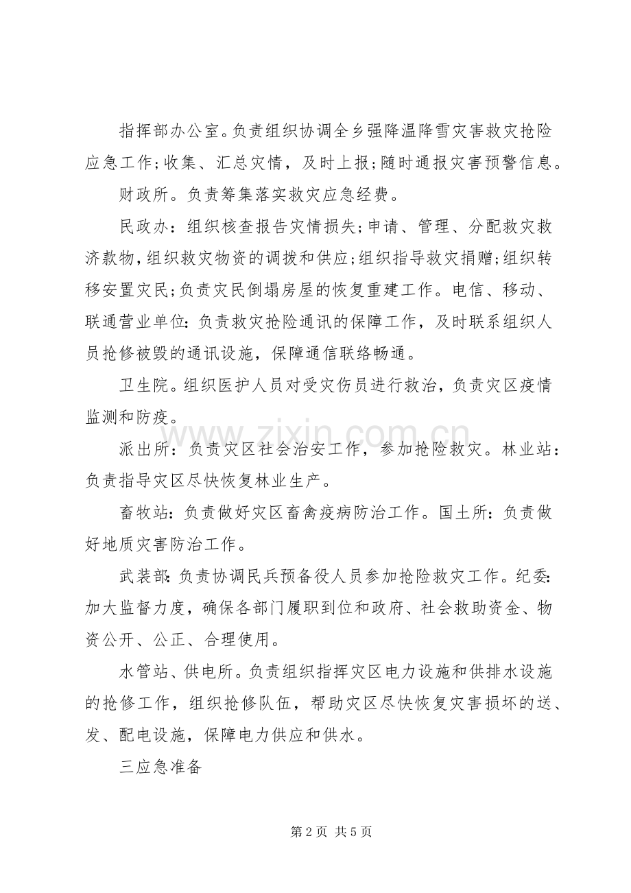 雨雪冰冻灾害应急措施实施方案 .docx_第2页