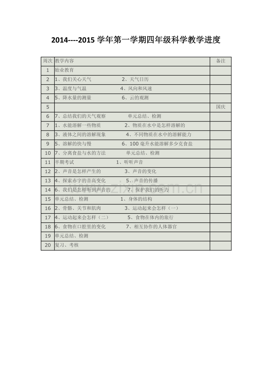 四年级上册科学教学进度.docx_第1页