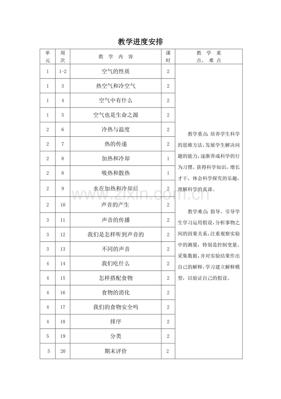科学四上教学计划.doc_第2页