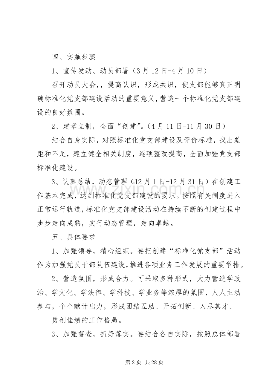 标准化党支部建设方案.docx_第2页