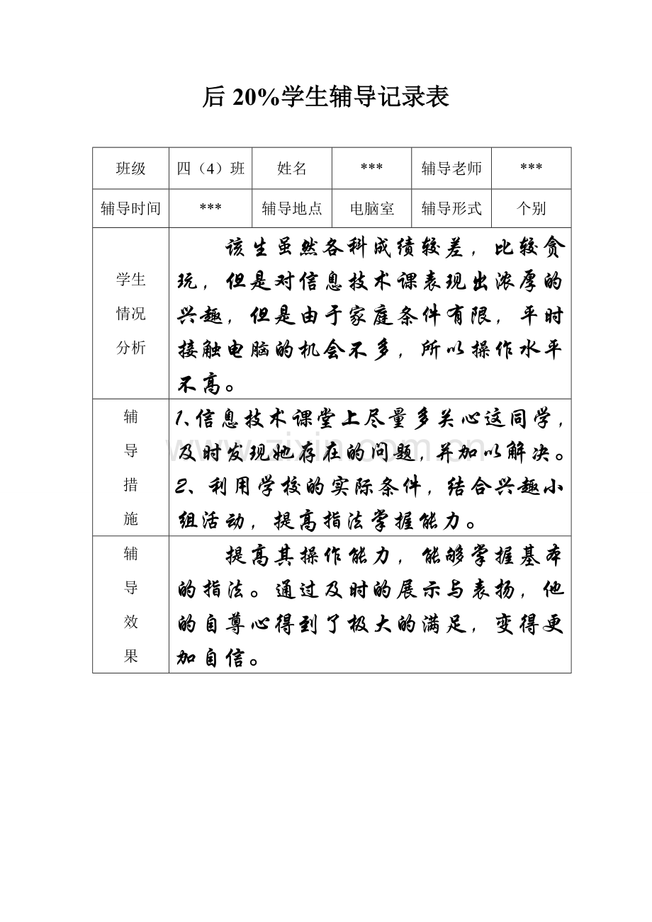 信息技术后进生辅导.doc_第1页
