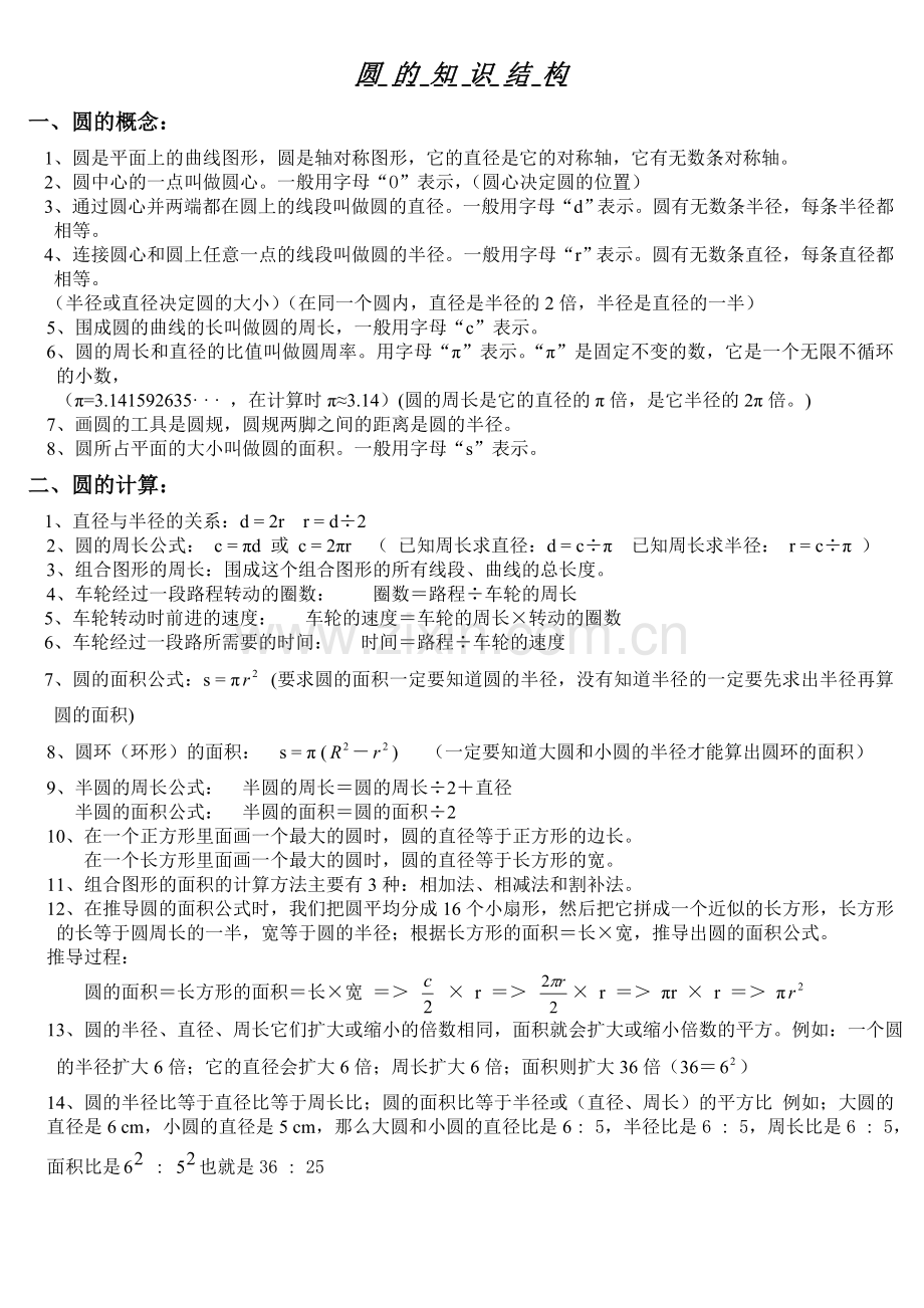 圆_的_知_识_结_构.doc_第1页