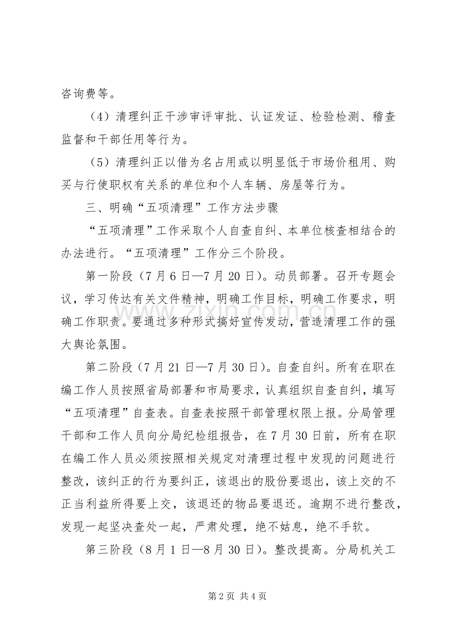 食品药品监管分局开展“五项清理”工作实施方案.docx_第2页