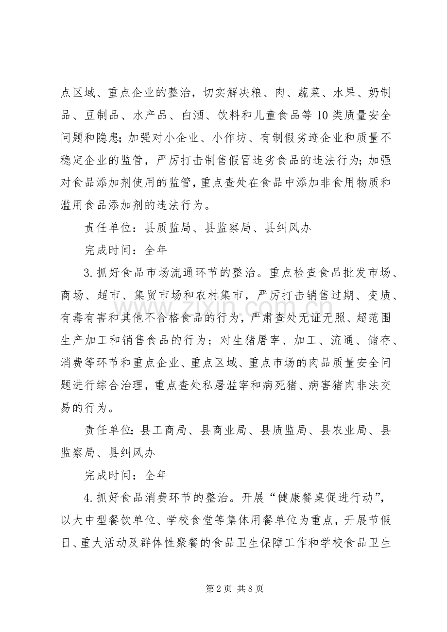 食品药品安全整治工作实施方案.docx_第2页
