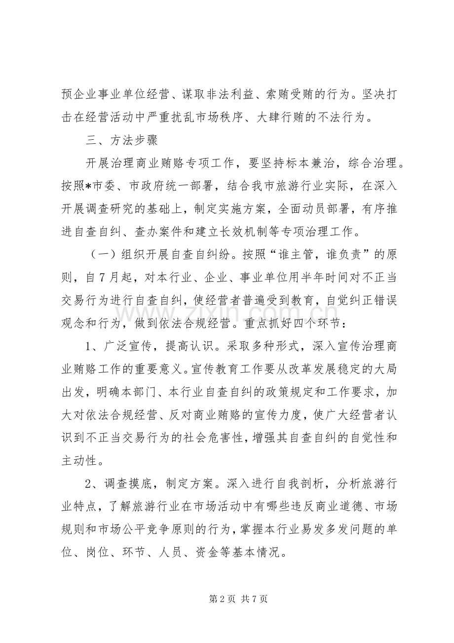 旅游局治理商业贿赂工作实施方案.docx_第2页