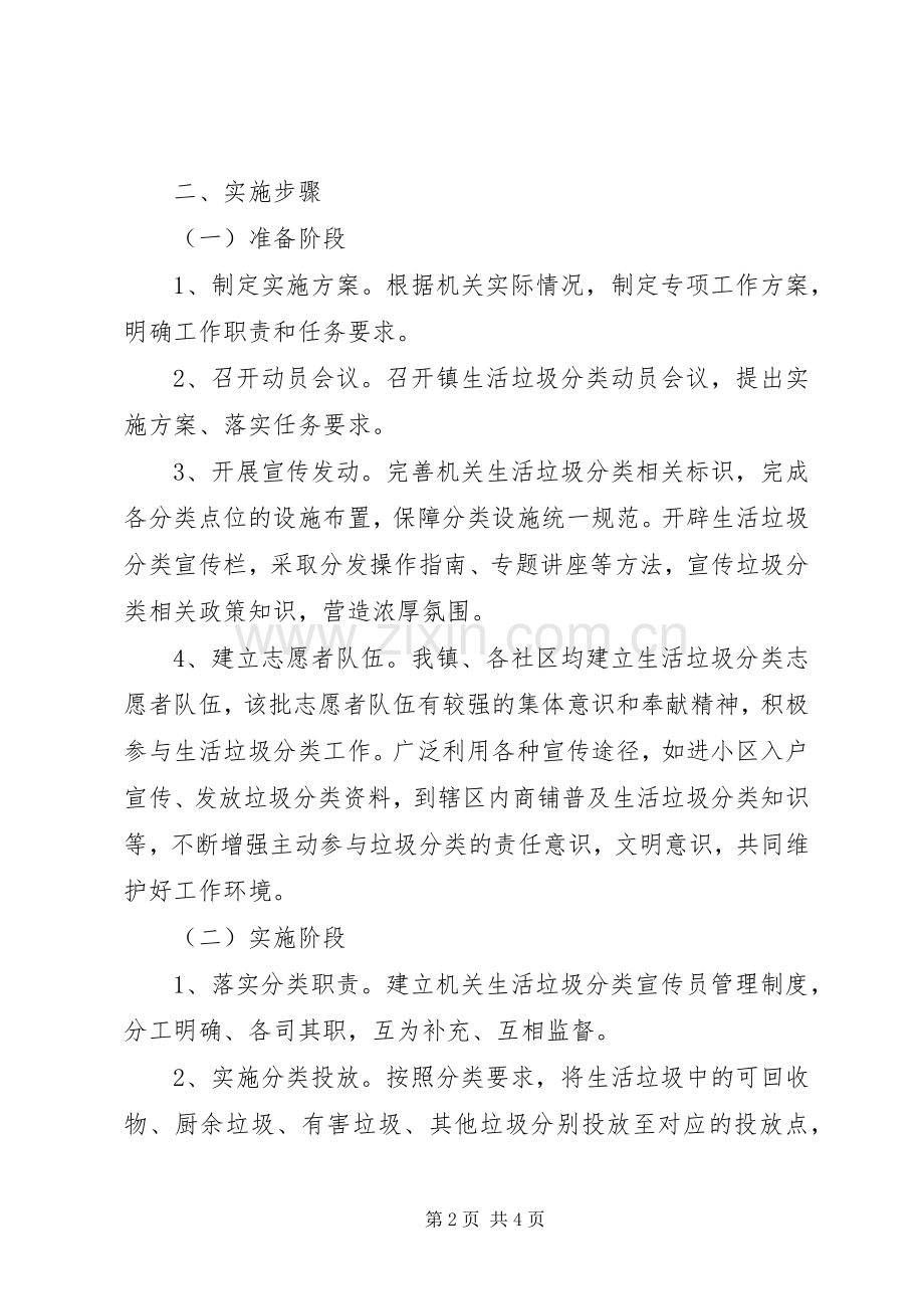 街道生活垃圾分类制度方案.docx_第2页