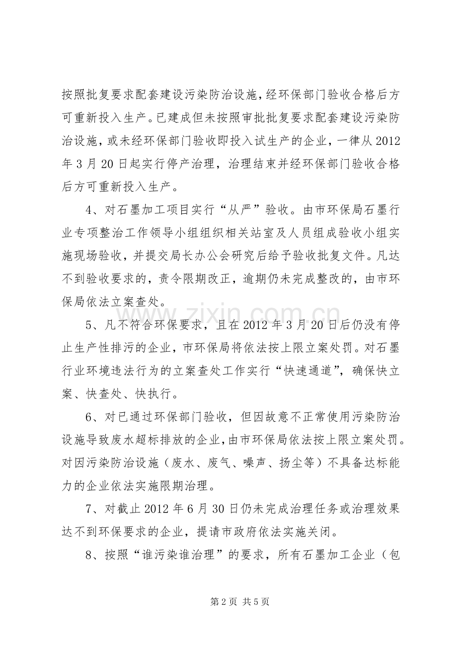 环保局污染专项整治和督查实施方案.docx_第2页