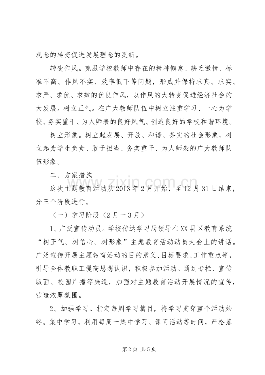 “转观念、转作风,树正气、树形象”主题教育活动工作实施方案.docx_第2页