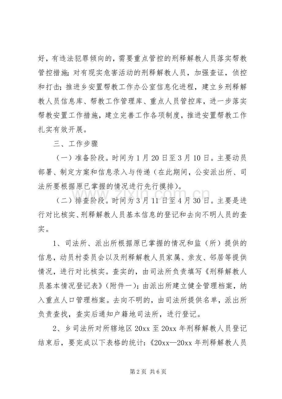 开展刑释解教人员调查摸底专项活动的方案.docx_第2页