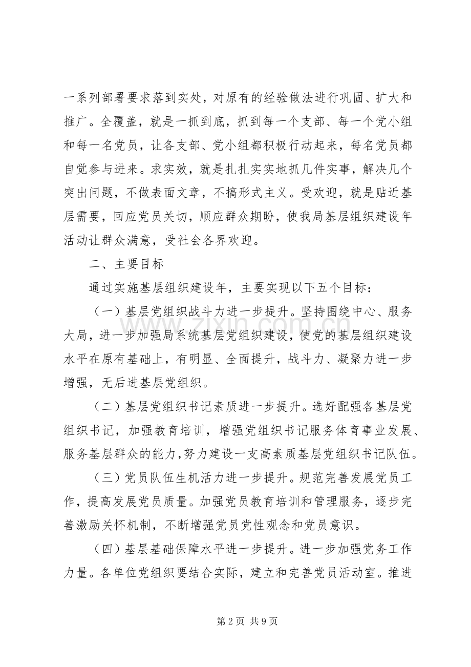 体育局基层建设年指导实施方案.docx_第2页