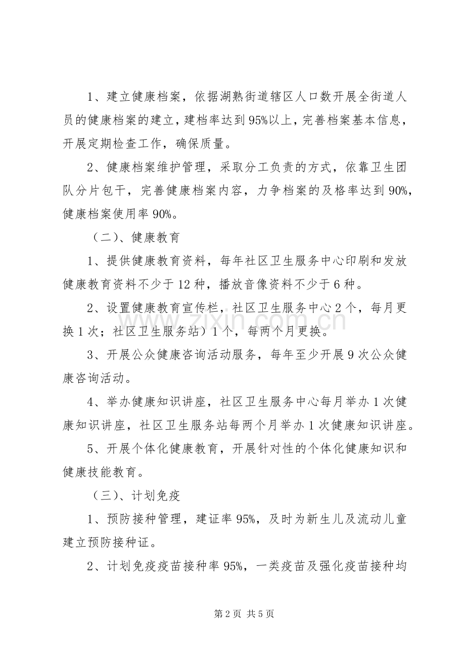 XX社区卫生服务中心基本公共卫生服务方案.docx_第2页