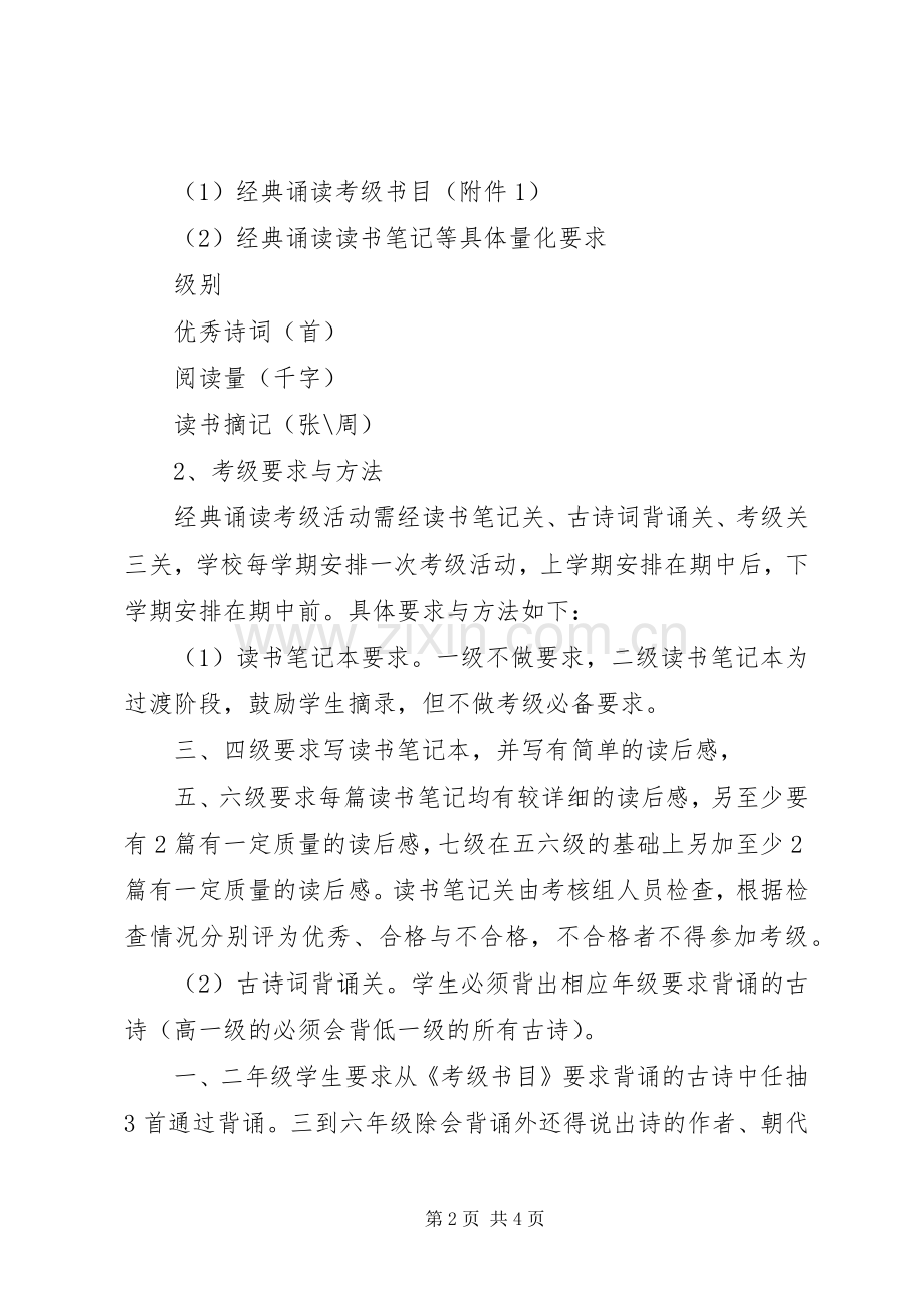 海滨一小“经典诵读”考级实施方案.docx_第2页