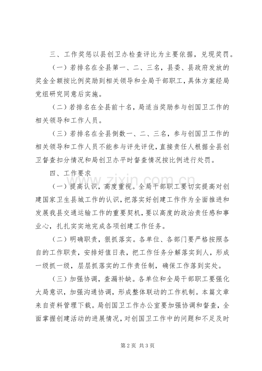 创建卫生县城方案.docx_第2页