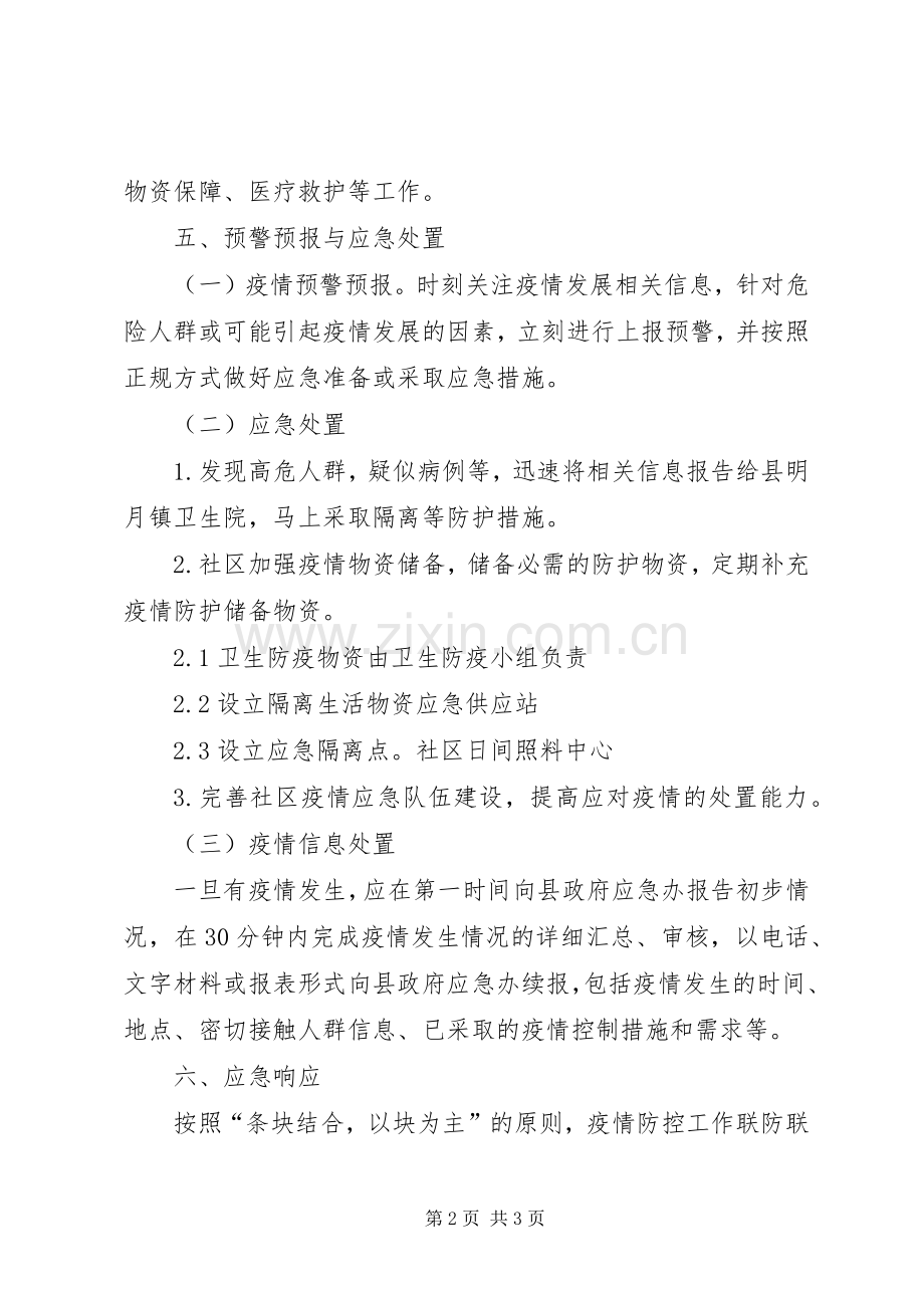 社区新冠肺炎应急预案.docx_第2页