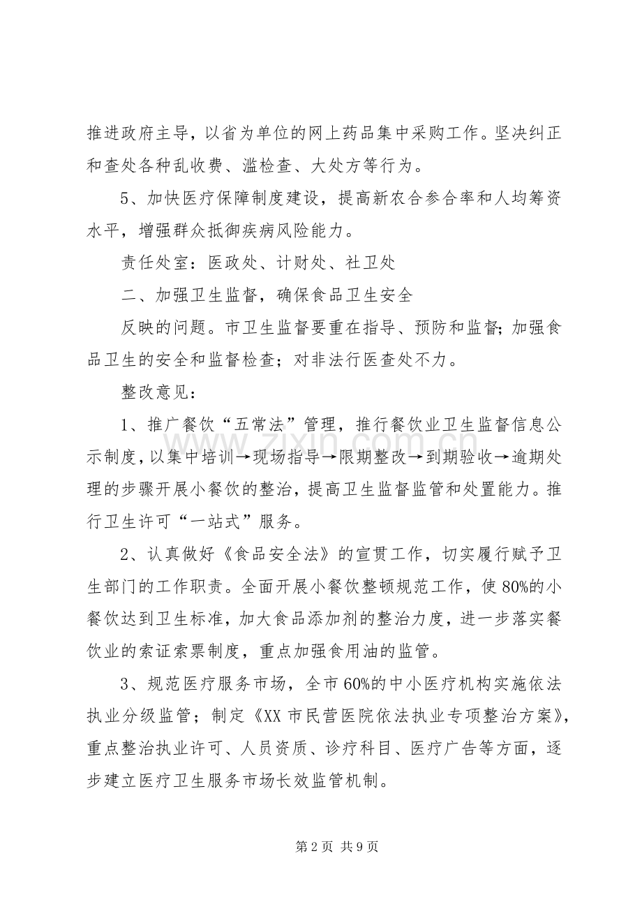 超标办公室整改实施方案.docx_第2页