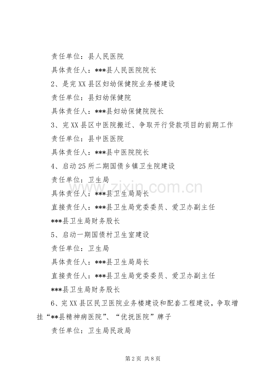 关于加快发展医疗卫生工程的方案.docx_第2页