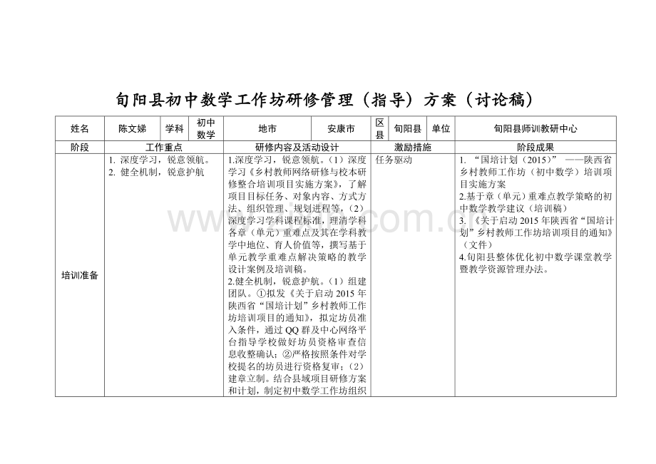 研修管理(指导)方案.doc_第1页